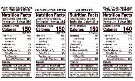 Bulk candy bag of HERSHEY'S NUGGETS for parties and sharing
